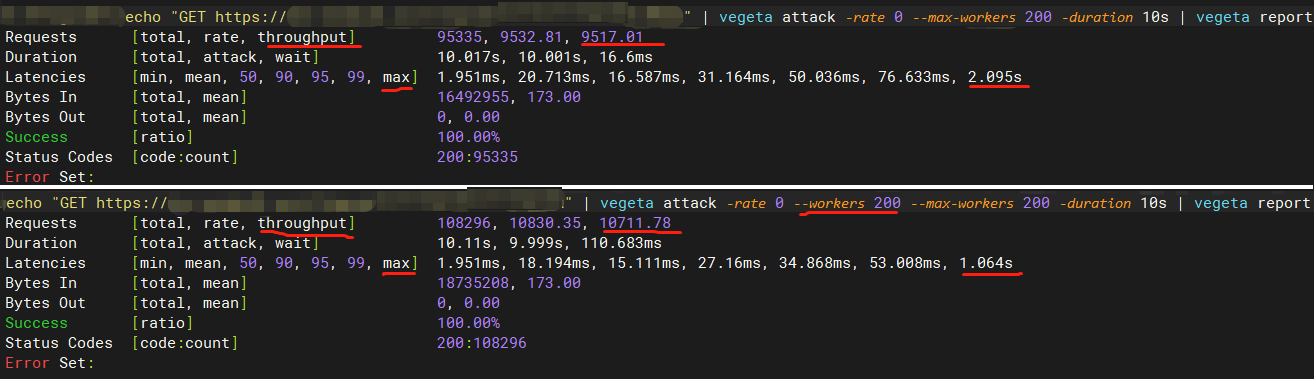 http-bench-vegeta.png